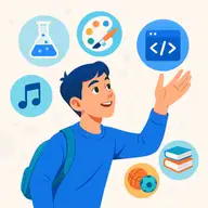 Профориентация Подростки 12-17 лет - тест на выбор профессии